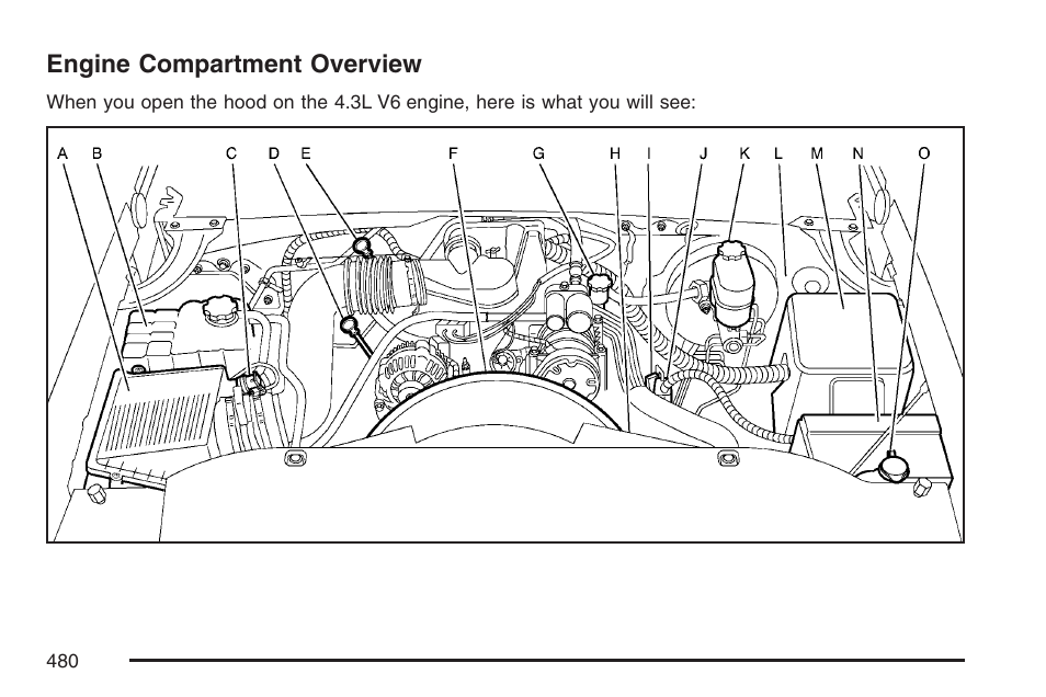 Engine compartment overview | GMC 2007 Sierra User Manual | Page 480 / 674