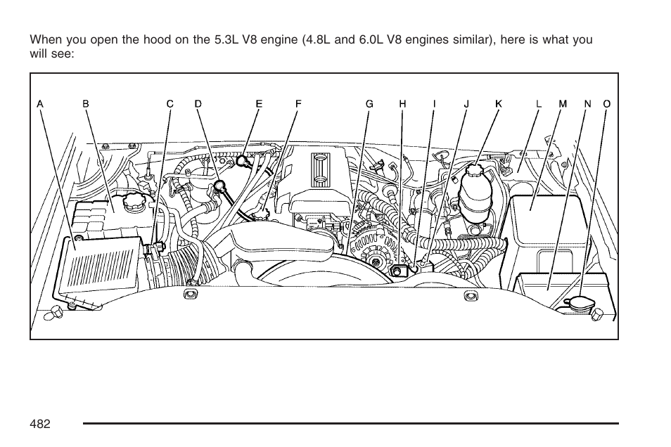 GMC 2007 Sierra User Manual | Page 482 / 674