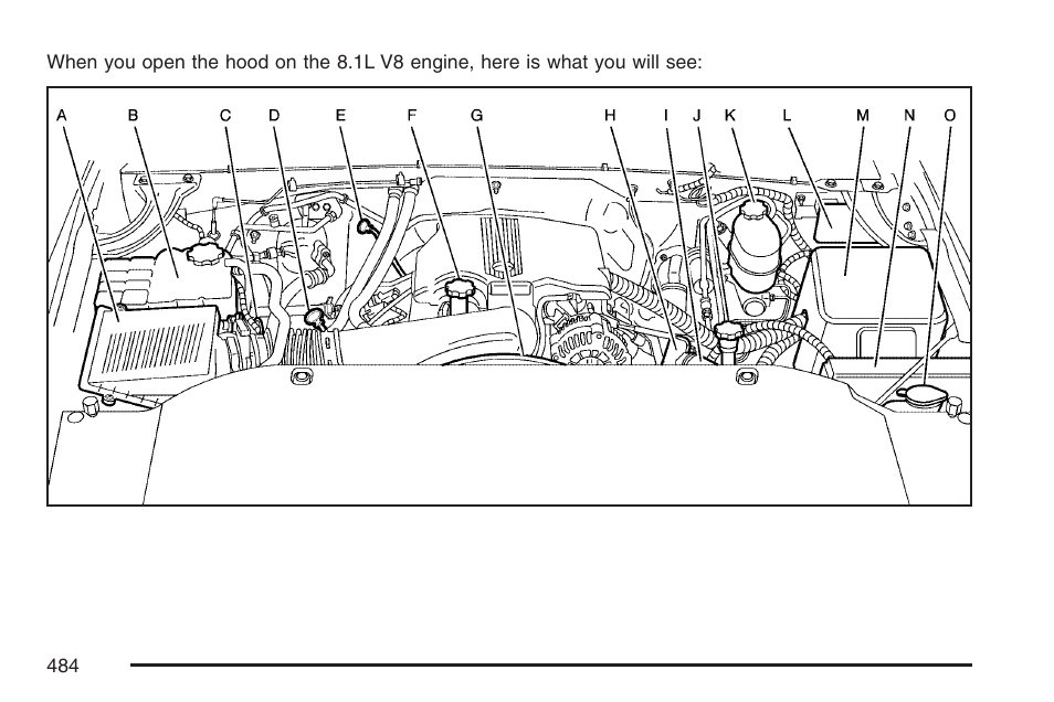 GMC 2007 Sierra User Manual | Page 484 / 674