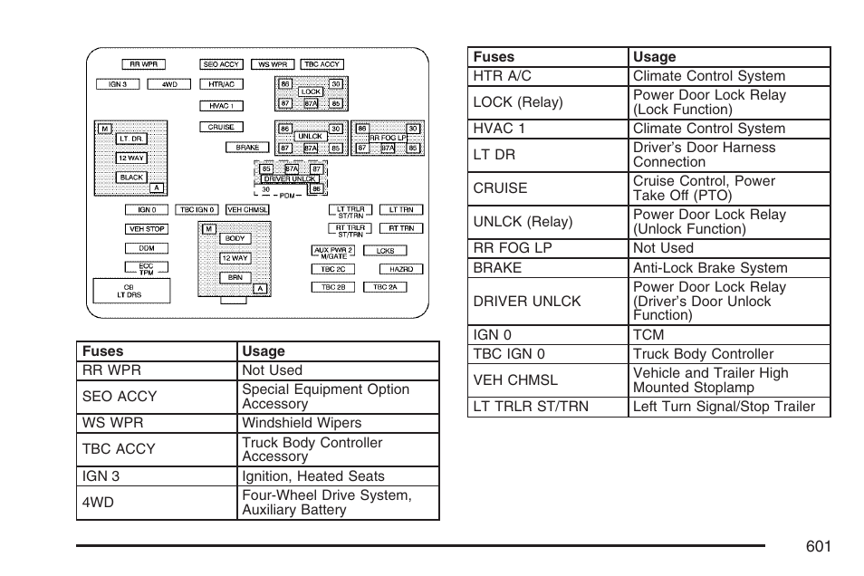 GMC 2007 Sierra User Manual | Page 601 / 674