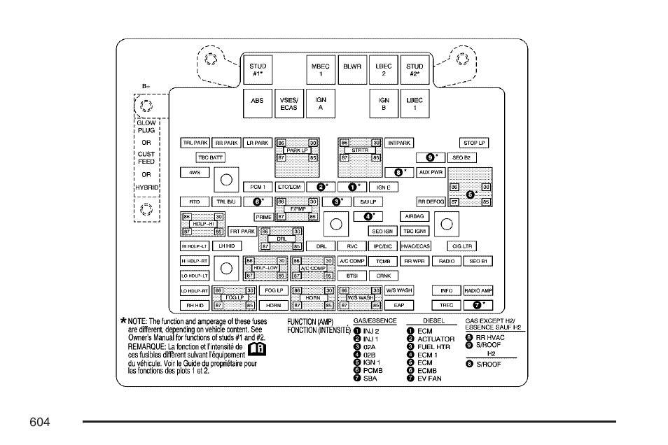 GMC 2007 Sierra User Manual | Page 604 / 674