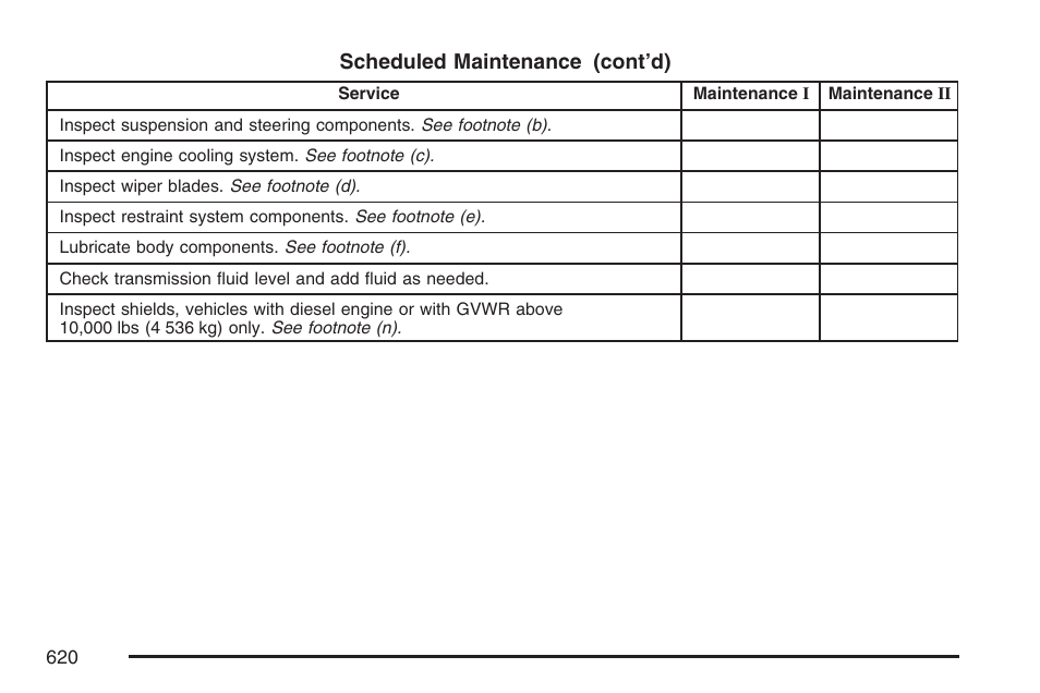 GMC 2007 Sierra User Manual | Page 620 / 674