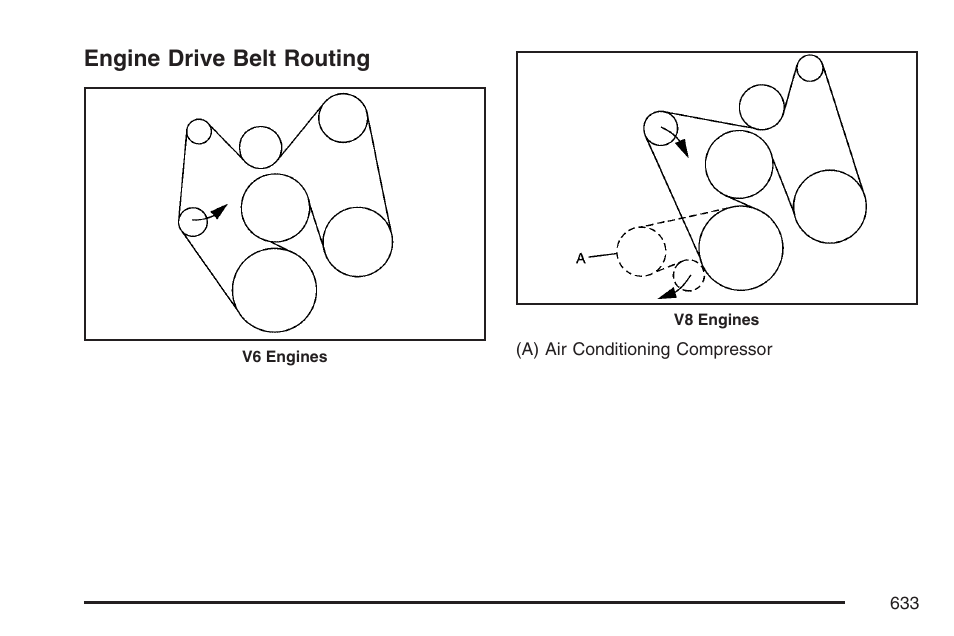 Engine drive belt routing | GMC 2007 Sierra User Manual | Page 633 / 674