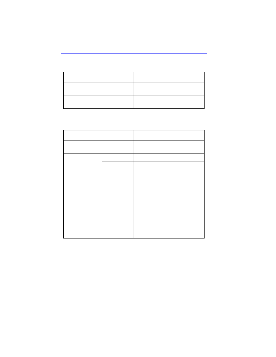 Refer to, Table 4-1, Table 4-2 | Cabletron Systems HSIM-A6DP- User Manual | Page 92 / 100