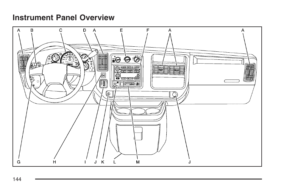 Instrument panel overview | GMC 2007 Savana User Manual | Page 144 / 452