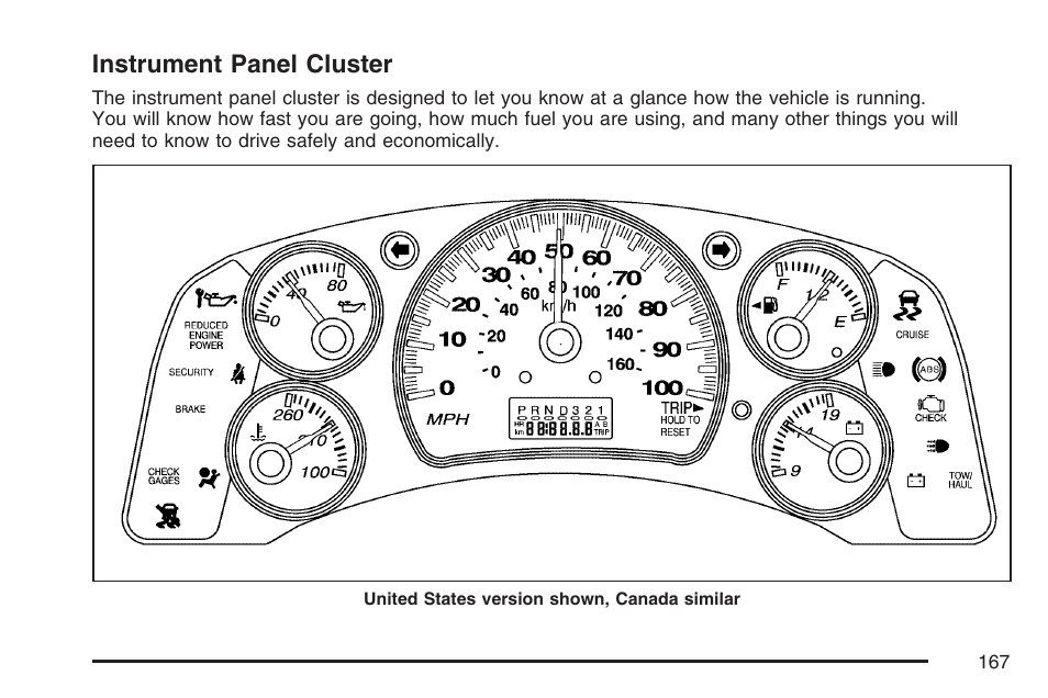 Instrument panel cluster, Instrument panel, Cluster | GMC 2007 Savana User Manual | Page 167 / 452