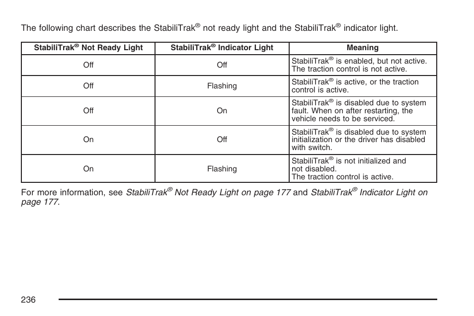 GMC 2007 Savana User Manual | Page 236 / 452