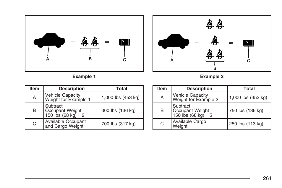 GMC 2007 Savana User Manual | Page 261 / 452