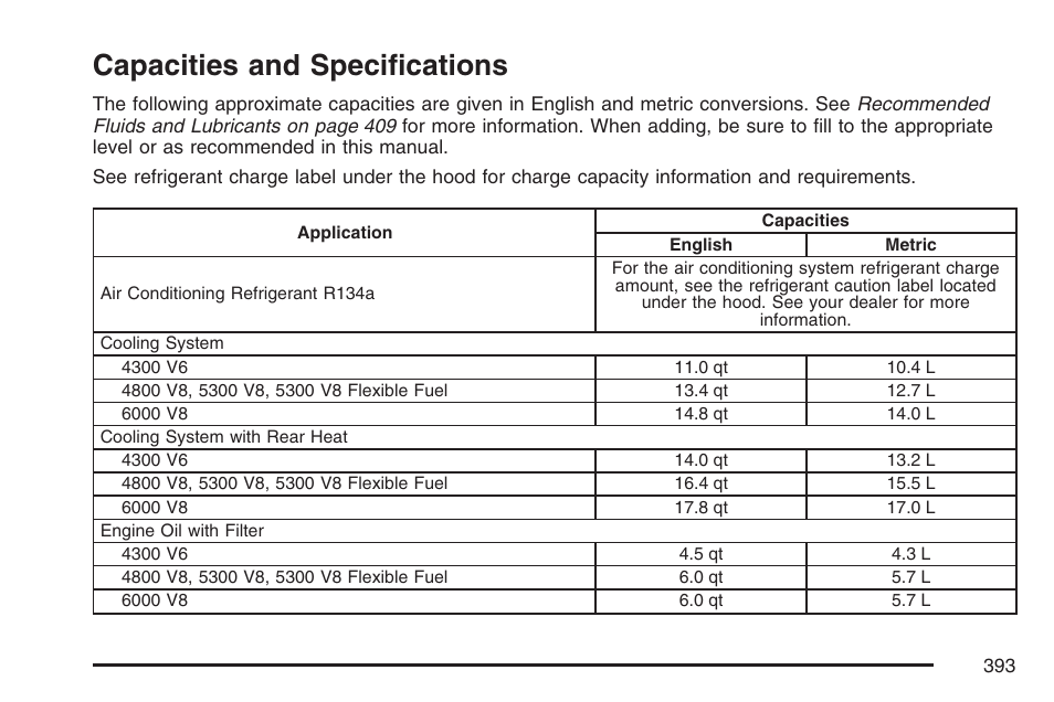 Capacities and specifications | GMC 2007 Savana User Manual | Page 393 / 452