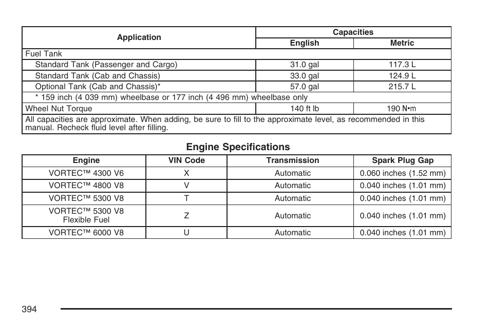 GMC 2007 Savana User Manual | Page 394 / 452