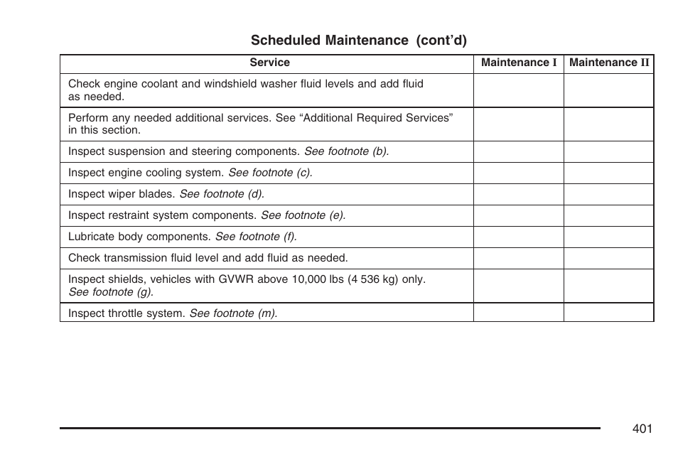 GMC 2007 Savana User Manual | Page 401 / 452