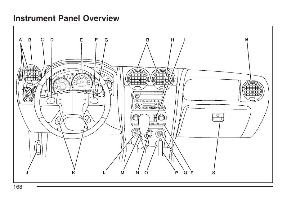 Instrument panel overview | GMC 2007 Envoy User Manual | Page 168 / 562