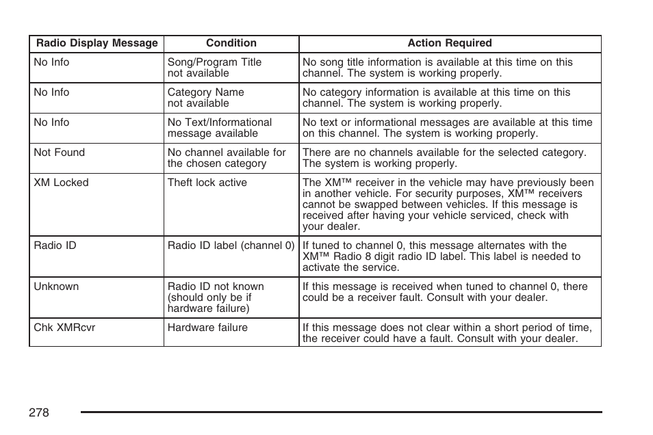 GMC 2007 Envoy User Manual | Page 278 / 562