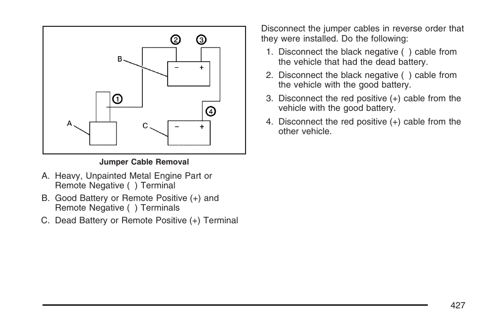 GMC 2007 Envoy User Manual | Page 427 / 562