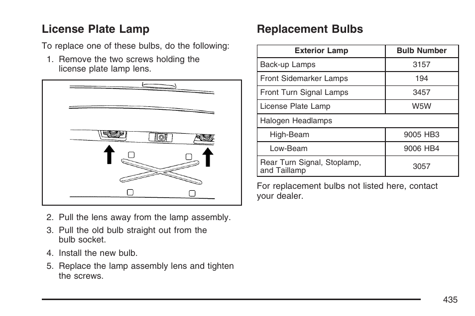 License plate lamp, Replacement bulbs, License plate lamp replacement bulbs | GMC 2007 Envoy User Manual | Page 435 / 562