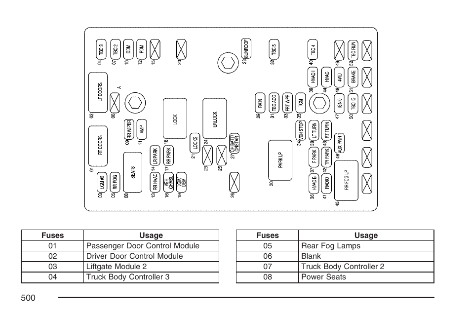 GMC 2007 Envoy User Manual | Page 500 / 562