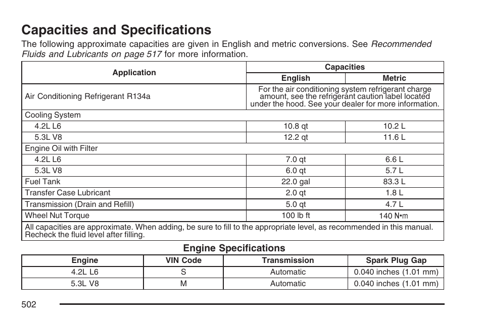 Capacities and specifications | GMC 2007 Envoy User Manual | Page 502 / 562