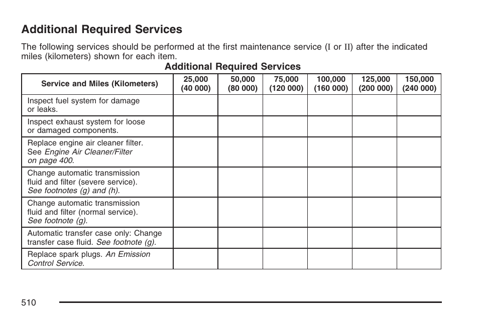 Additional required services | GMC 2007 Envoy User Manual | Page 510 / 562