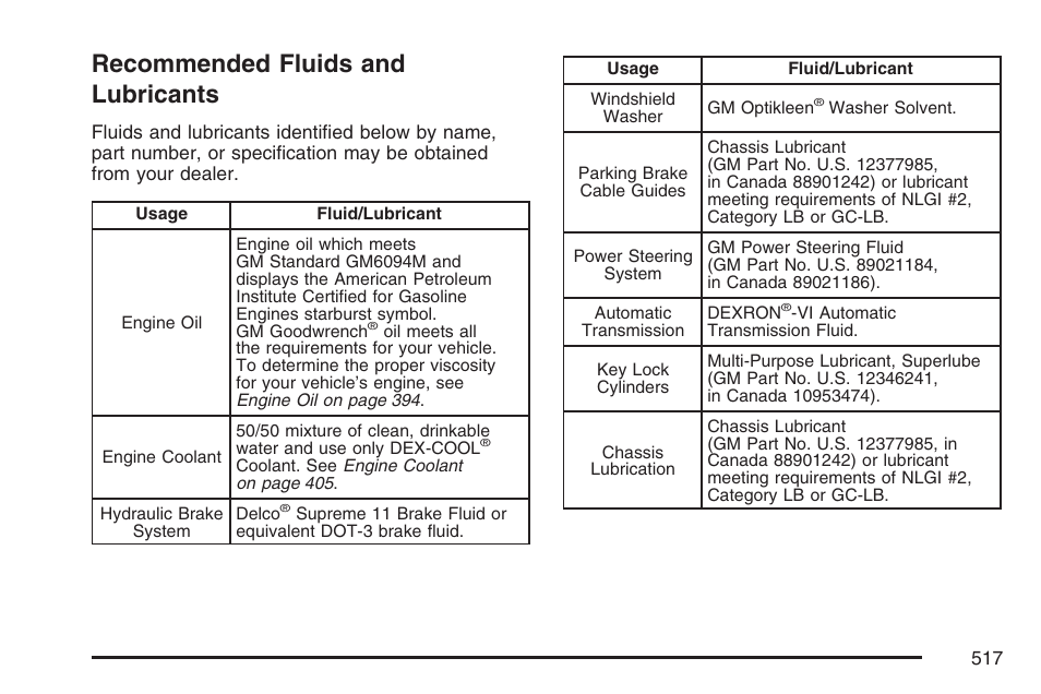 Recommended fluids and lubricants | GMC 2007 Envoy User Manual | Page 517 / 562
