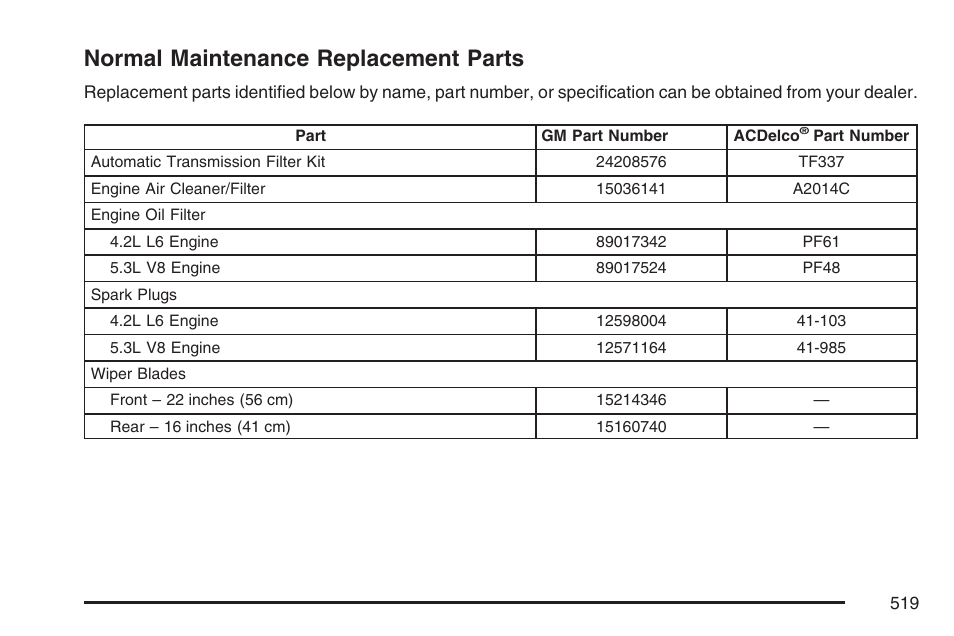 Normal maintenance replacement parts | GMC 2007 Envoy User Manual | Page 519 / 562
