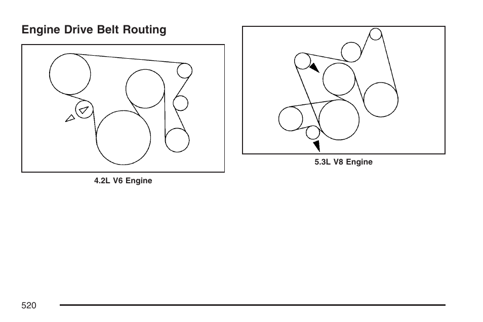 Engine drive belt routing | GMC 2007 Envoy User Manual | Page 520 / 562
