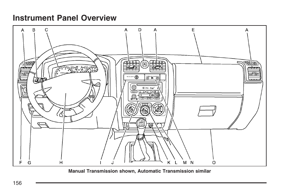 Instrument panel overview | GMC 2007 Canyon User Manual | Page 156 / 492