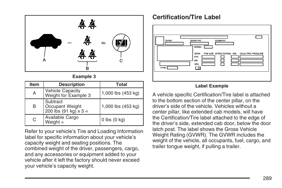 Certification/tire label | GMC 2007 Canyon User Manual | Page 289 / 492