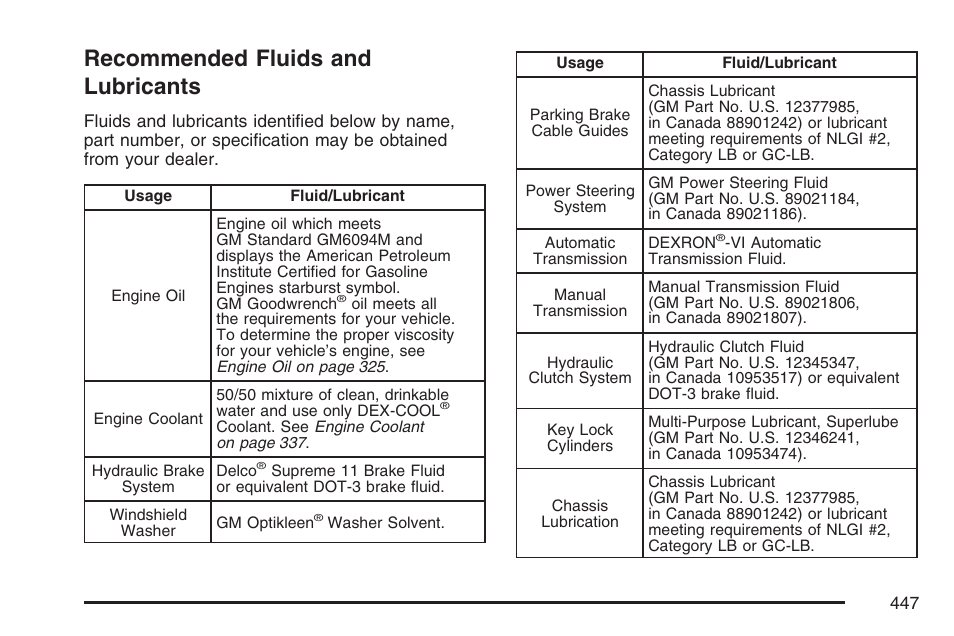 Recommended fluids and lubricants | GMC 2007 Canyon User Manual | Page 447 / 492