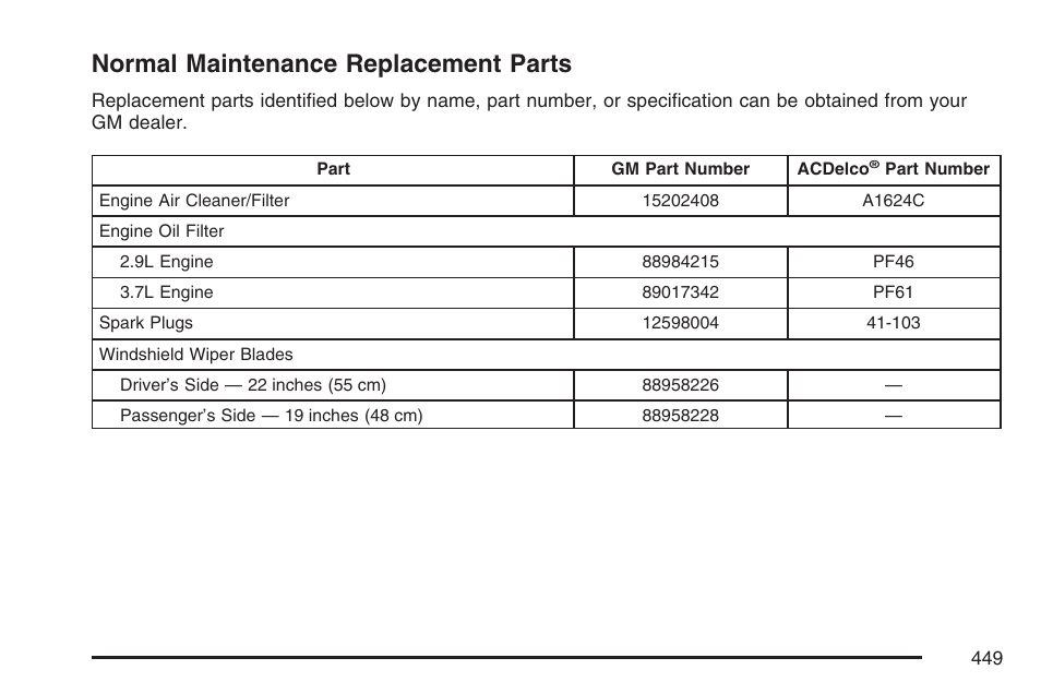 Normal maintenance replacement parts, Normal, Maintenance replacement parts | GMC 2007 Canyon User Manual | Page 449 / 492