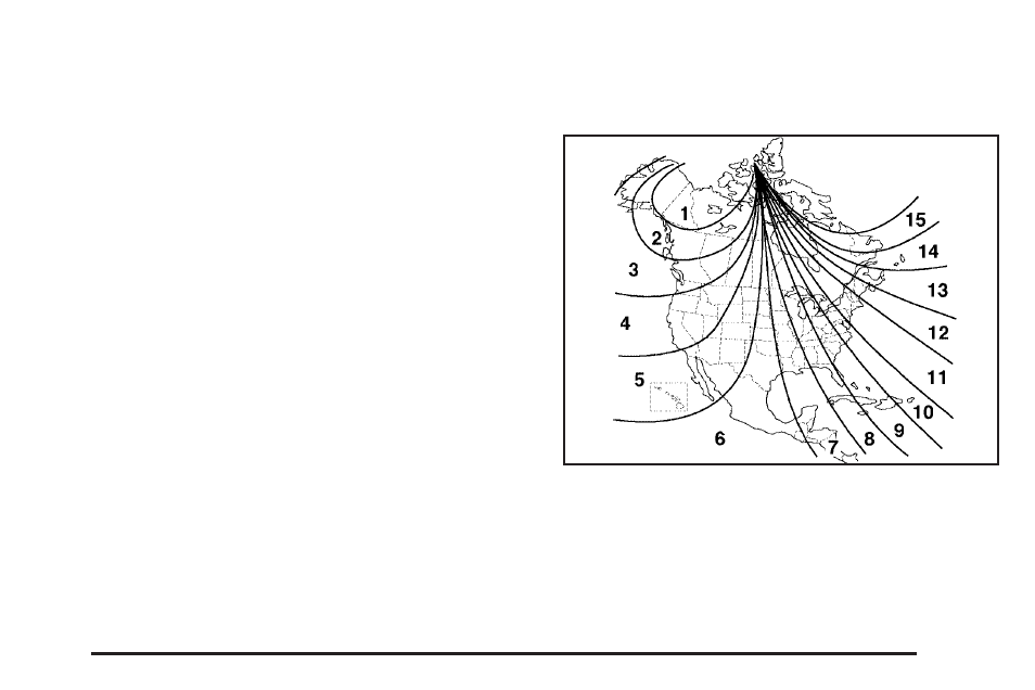 Compass variance | GMC 2007 Acadia User Manual | Page 141 / 554