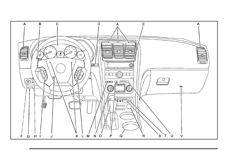 Instrument panel overview | GMC 2007 Acadia User Manual | Page 170 / 554