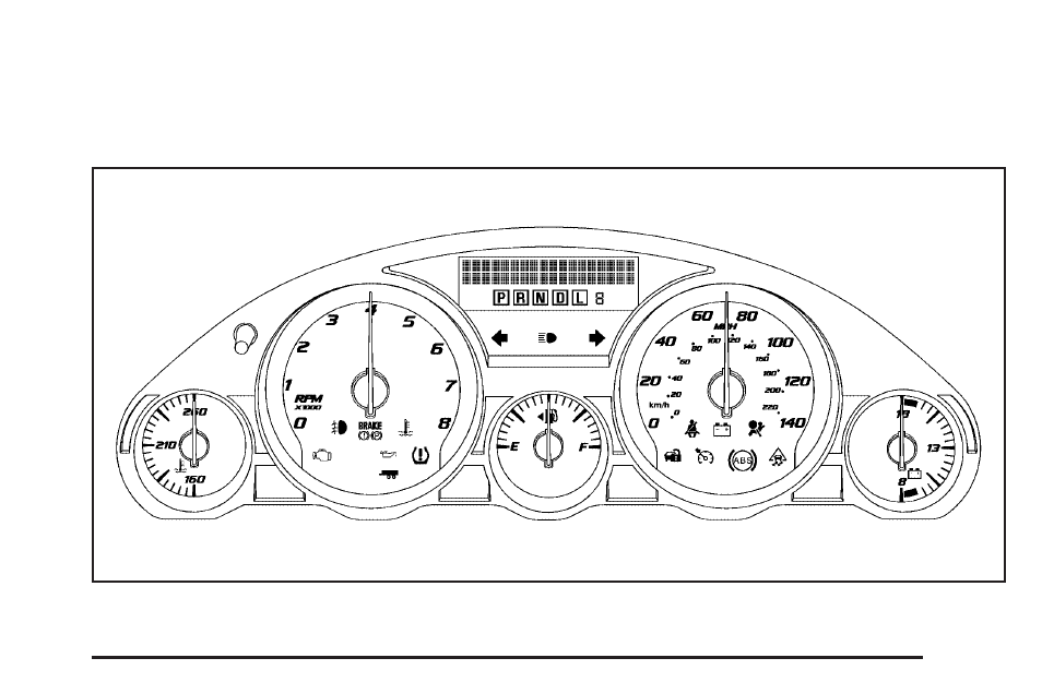 Instrument panel cluster, Instrument, Panel cluster | GMC 2007 Acadia User Manual | Page 215 / 554