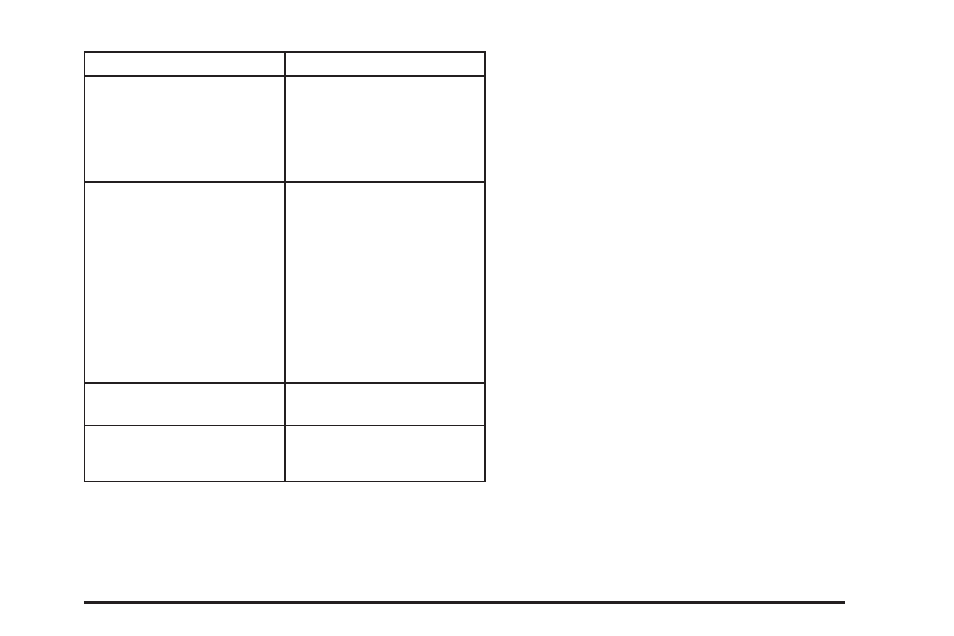 Dvd display error messages | GMC 2007 Acadia User Manual | Page 321 / 554