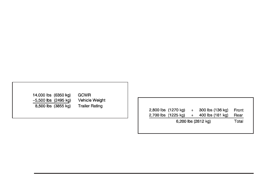 GMC 2007 Acadia User Manual | Page 376 / 554