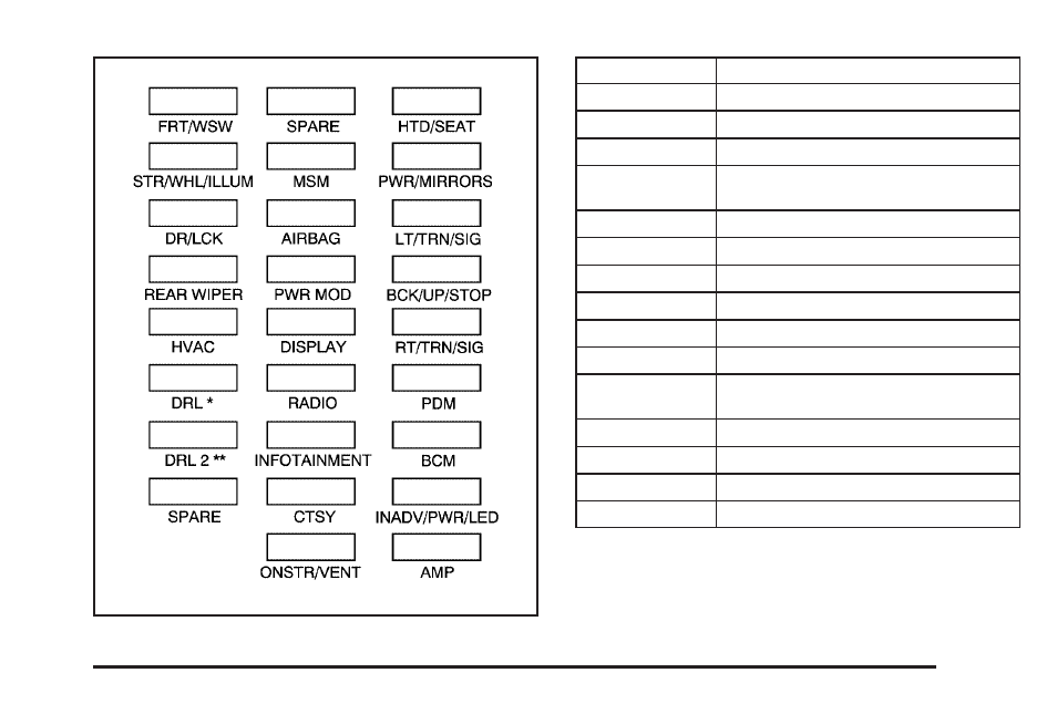 GMC 2007 Acadia User Manual | Page 491 / 554