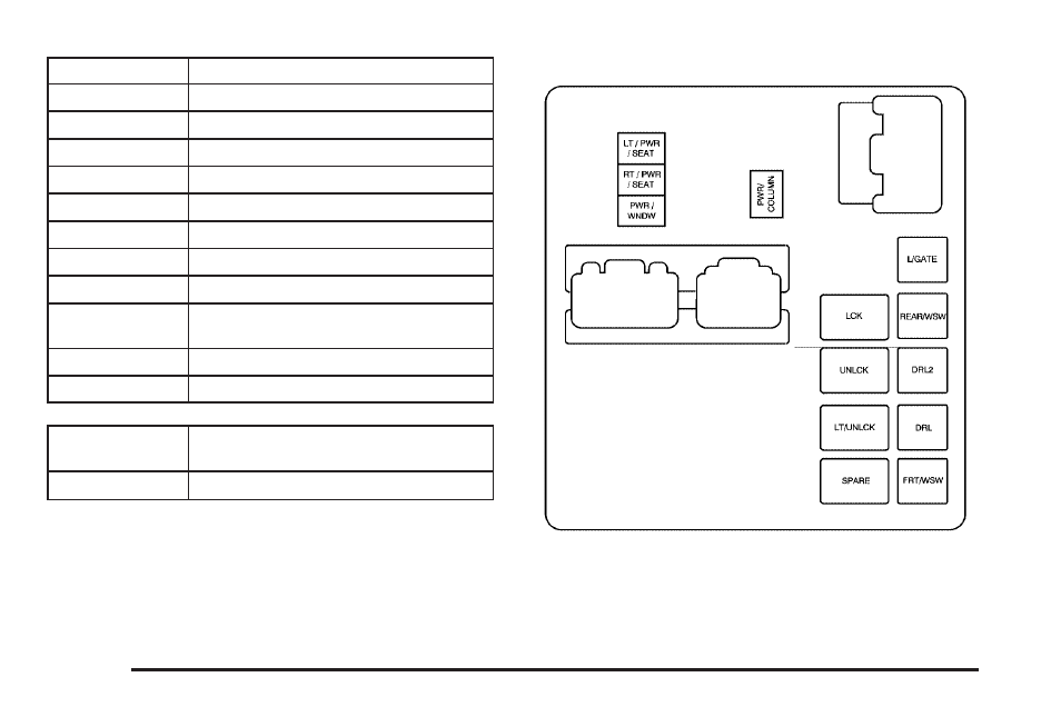 GMC 2007 Acadia User Manual | Page 492 / 554