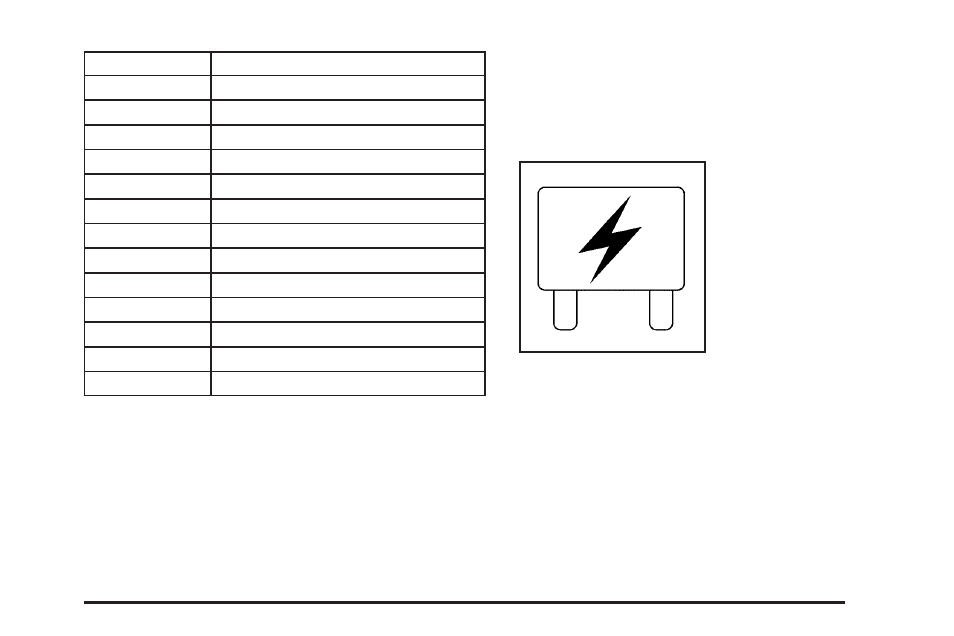 Underhood fuse block, Underhood fuse, Block | GMC 2007 Acadia User Manual | Page 493 / 554