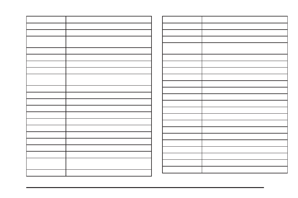 GMC 2007 Acadia User Manual | Page 495 / 554