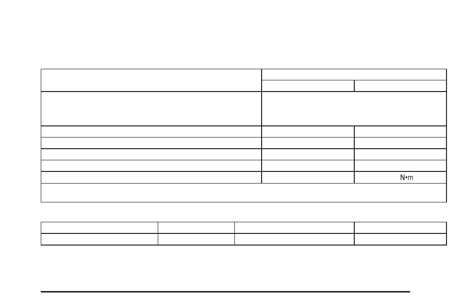 Capacities and specifications | GMC 2007 Acadia User Manual | Page 497 / 554