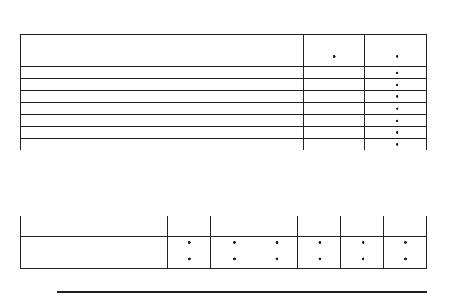 Additional required services | GMC 2007 Acadia User Manual | Page 504 / 554
