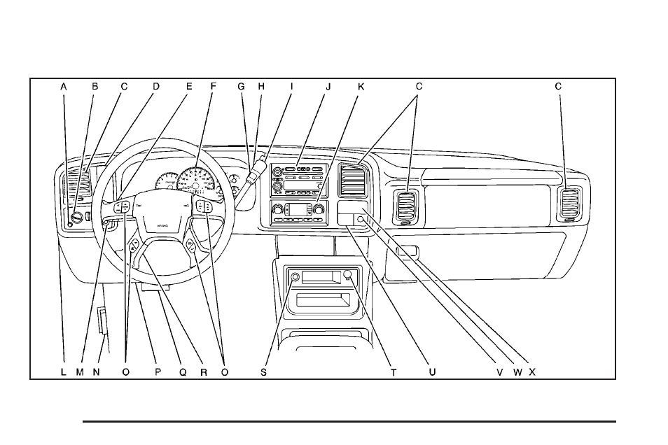 Instrument panel overview, Instrument panel overview -4 | GMC 2006 Sierra User Manual | Page 182 / 600