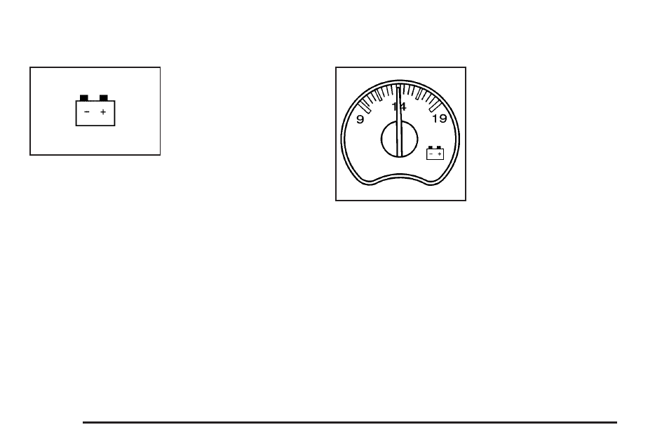 Battery warning light, Voltmeter gage, Battery warning light -40 voltmeter gage -40 | GMC 2006 Sierra User Manual | Page 218 / 600