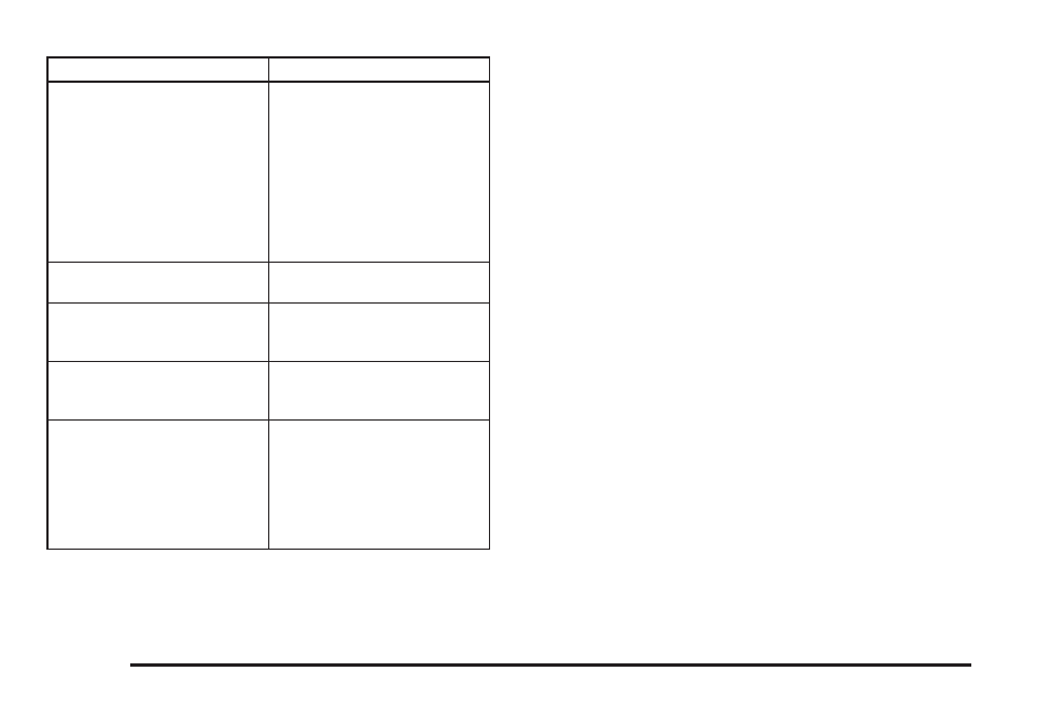 Dvd messages | GMC 2006 Sierra User Manual | Page 304 / 600