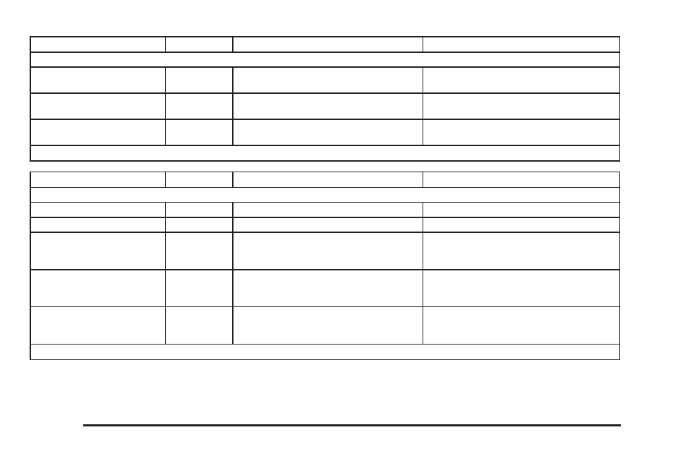 GMC 2006 Sierra User Manual | Page 384 / 600