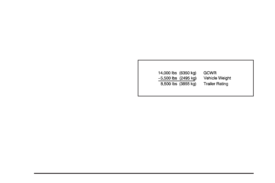 GMC 2006 Sierra User Manual | Page 396 / 600