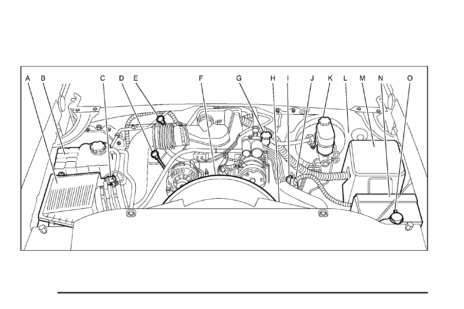 Engine compartment overview, Engine compartment overview -14 | GMC 2006 Sierra User Manual | Page 426 / 600