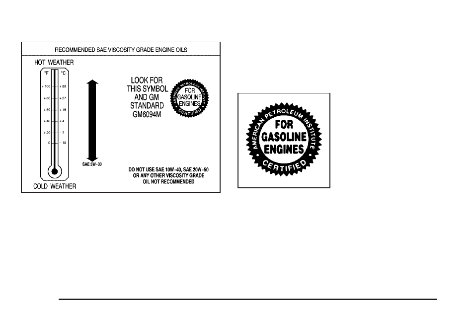 What kind of engine oil to use | GMC 2006 Sierra User Manual | Page 434 / 600