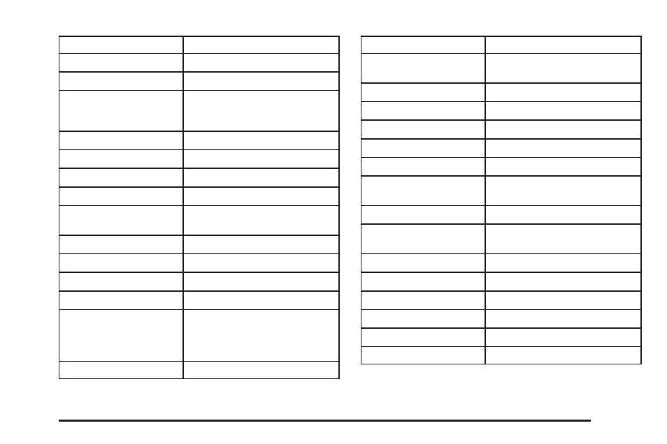 GMC 2006 Sierra User Manual | Page 543 / 600