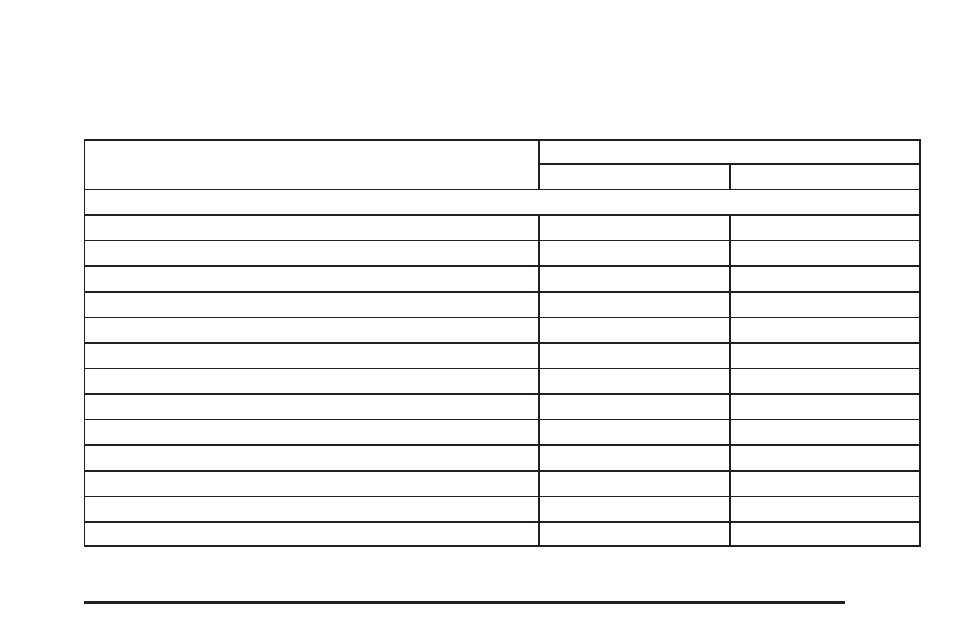 Capacities and specifications, Capacities and specifications -133 | GMC 2006 Sierra User Manual | Page 545 / 600