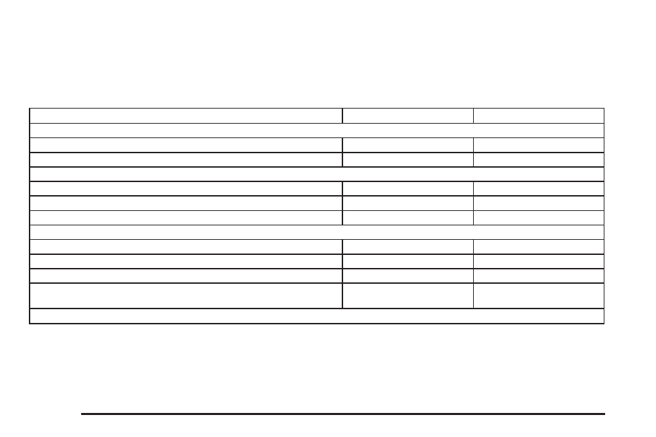 Normal maintenance replacement parts, Gasoline engines) -18 | GMC 2006 Sierra User Manual | Page 566 / 600